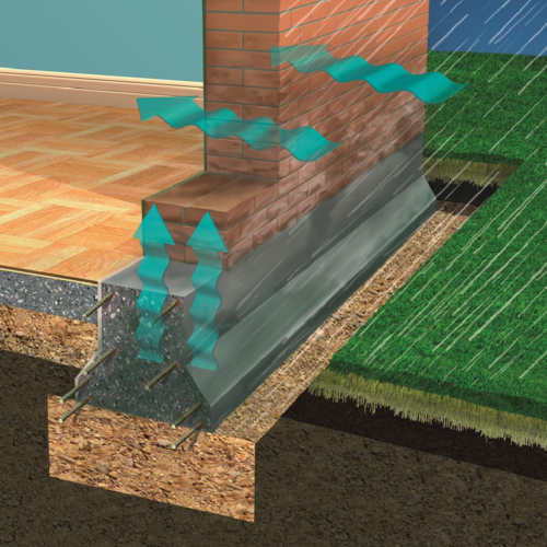 Sikacem Impermeable - 4 Litros