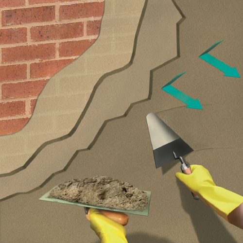 Sikacem Impermeable - 4 Litros