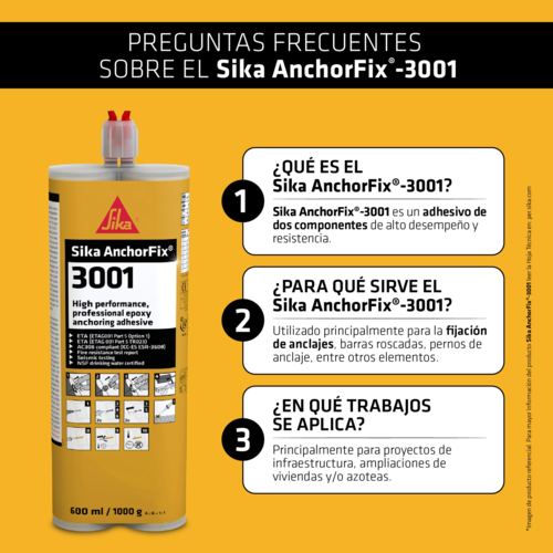 Sika AnchorFix 3001